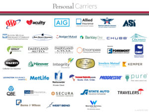 Personal Lines Carriers